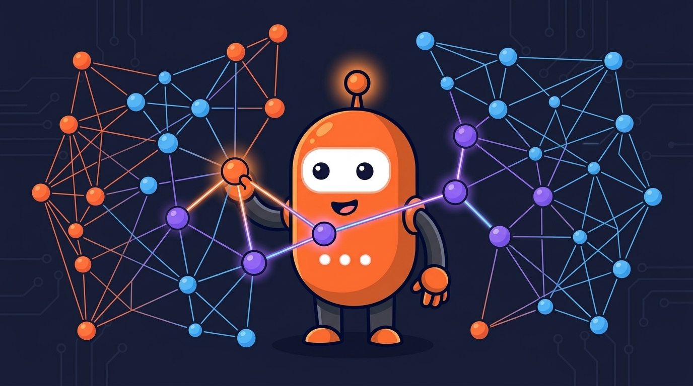 How Knowledge Graphs Power Code Migration